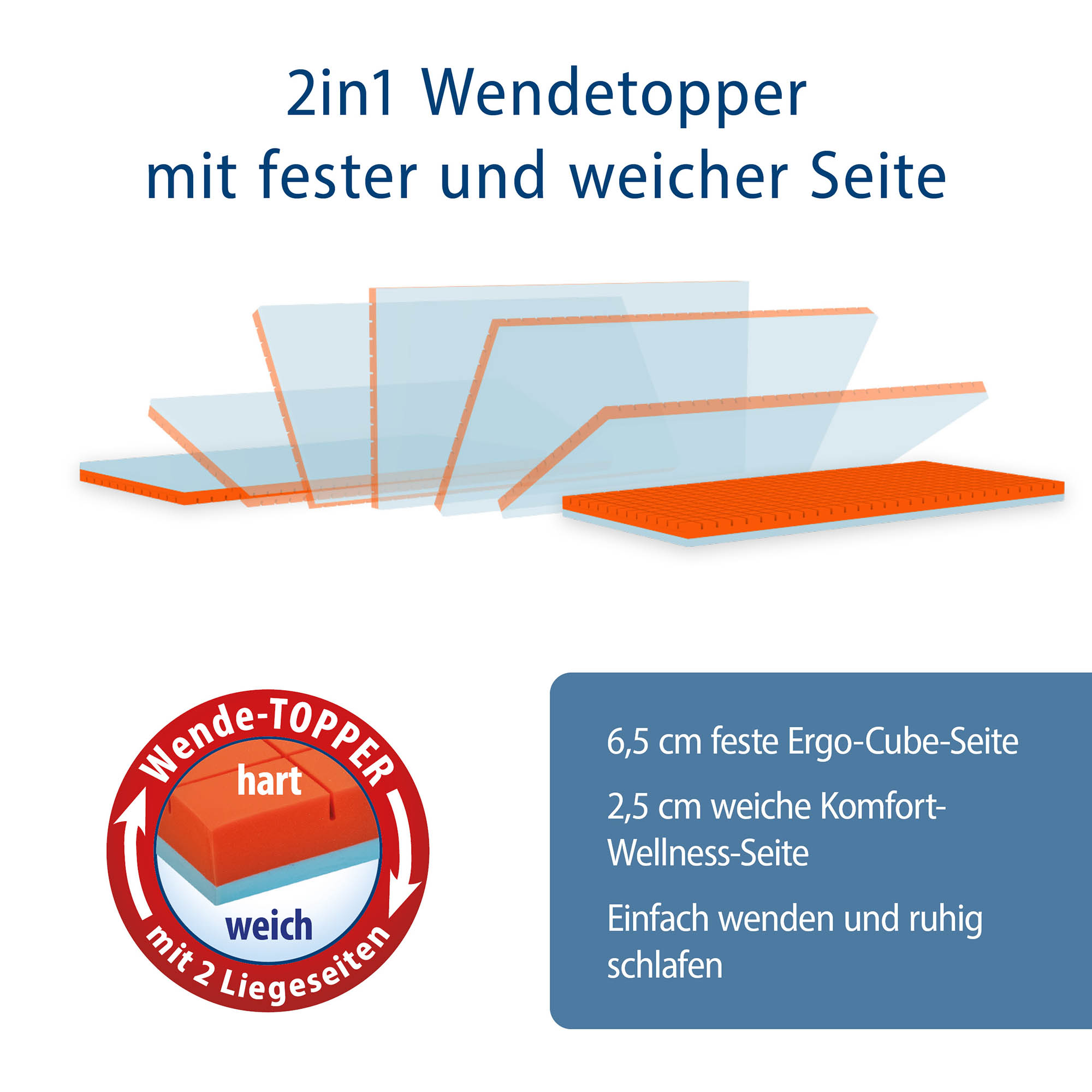 GENIUS Matratzen-Topper EAZZZY PREMIUM CUBE 90 x 200 x 9 cm