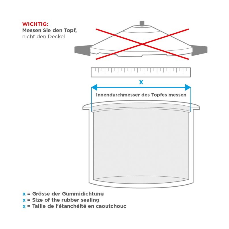 KUHN RIKON sealing ring 20 cm for pressure cooker for DUROMATIC