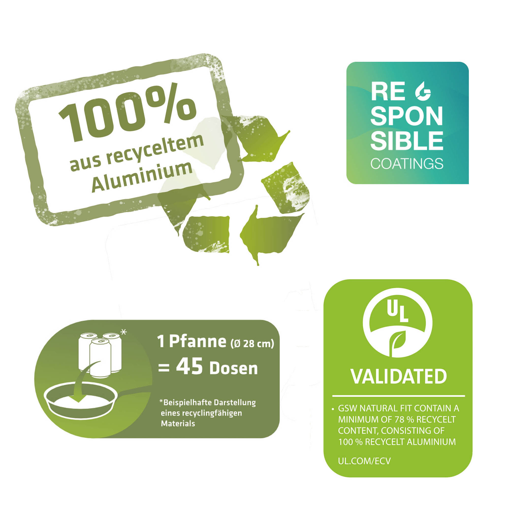 GSW Bratpfanne NATURAL FIT 28 cm 100% recyceltes Aluminium Antihaft-Versiegelung