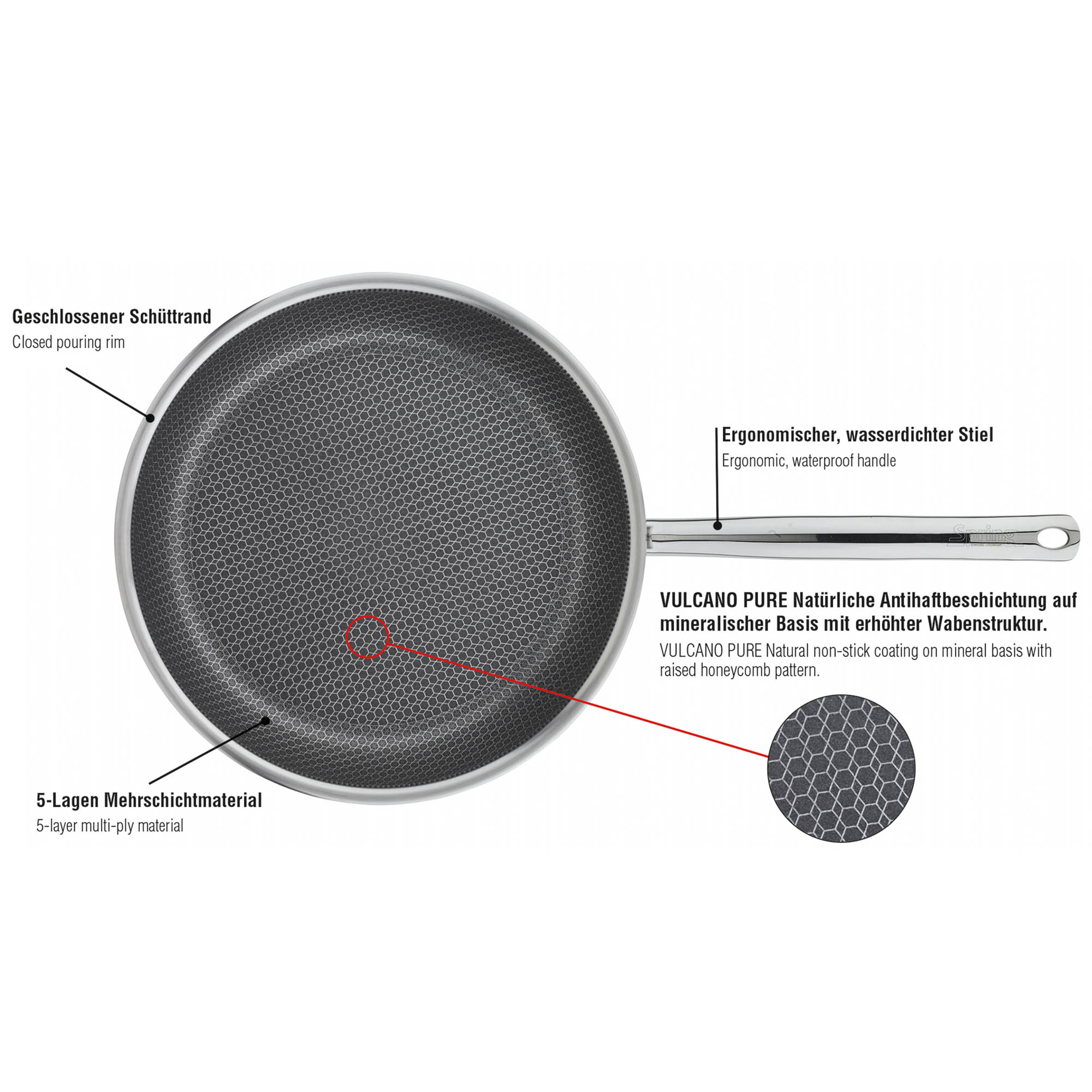SPRING frying pan VULCANO CUT RESIST PURE 16 cm non-stick coated PFAS-free