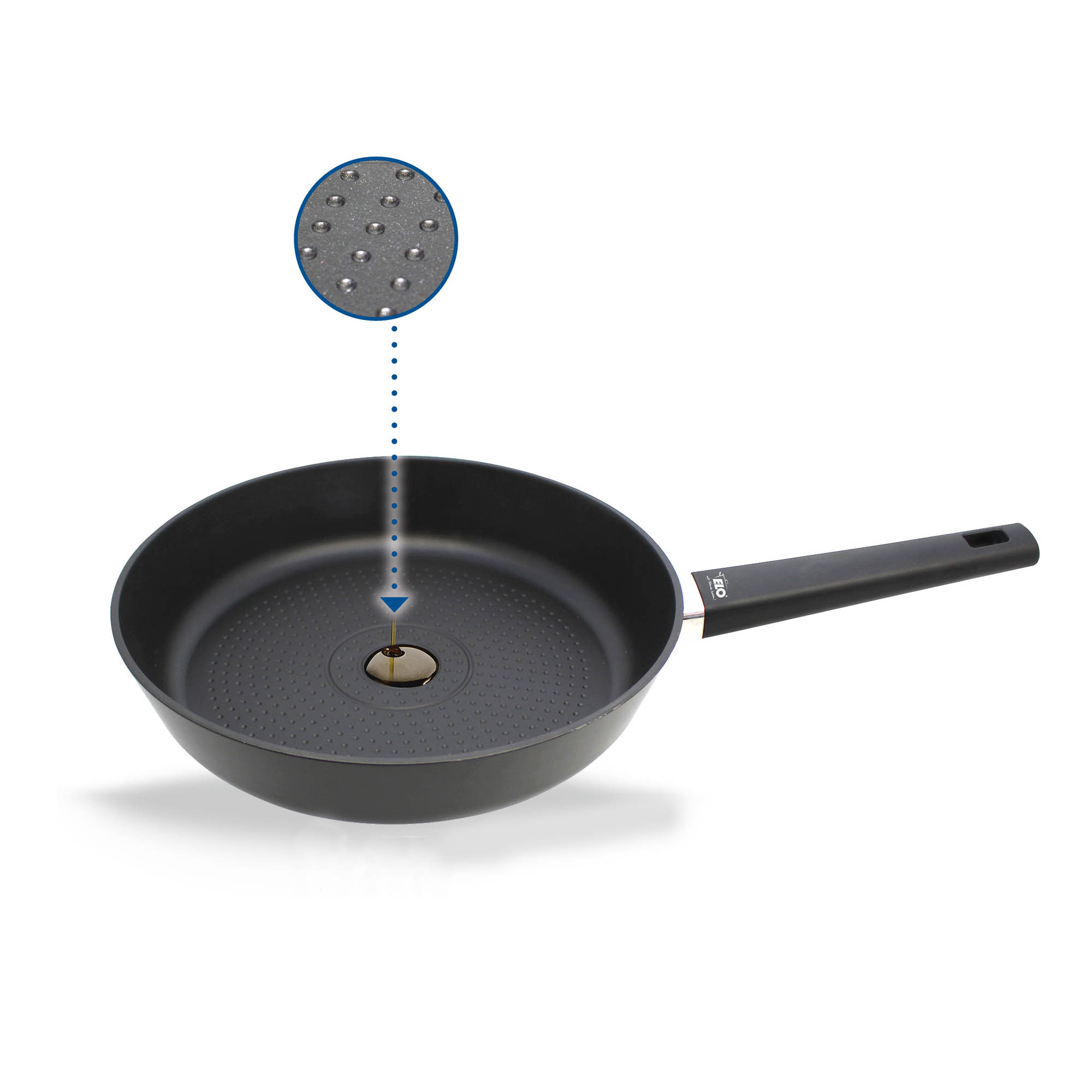 ELO SMART WAVE frying pan 28 cm PFAS-free non-stick coating INDUCTION