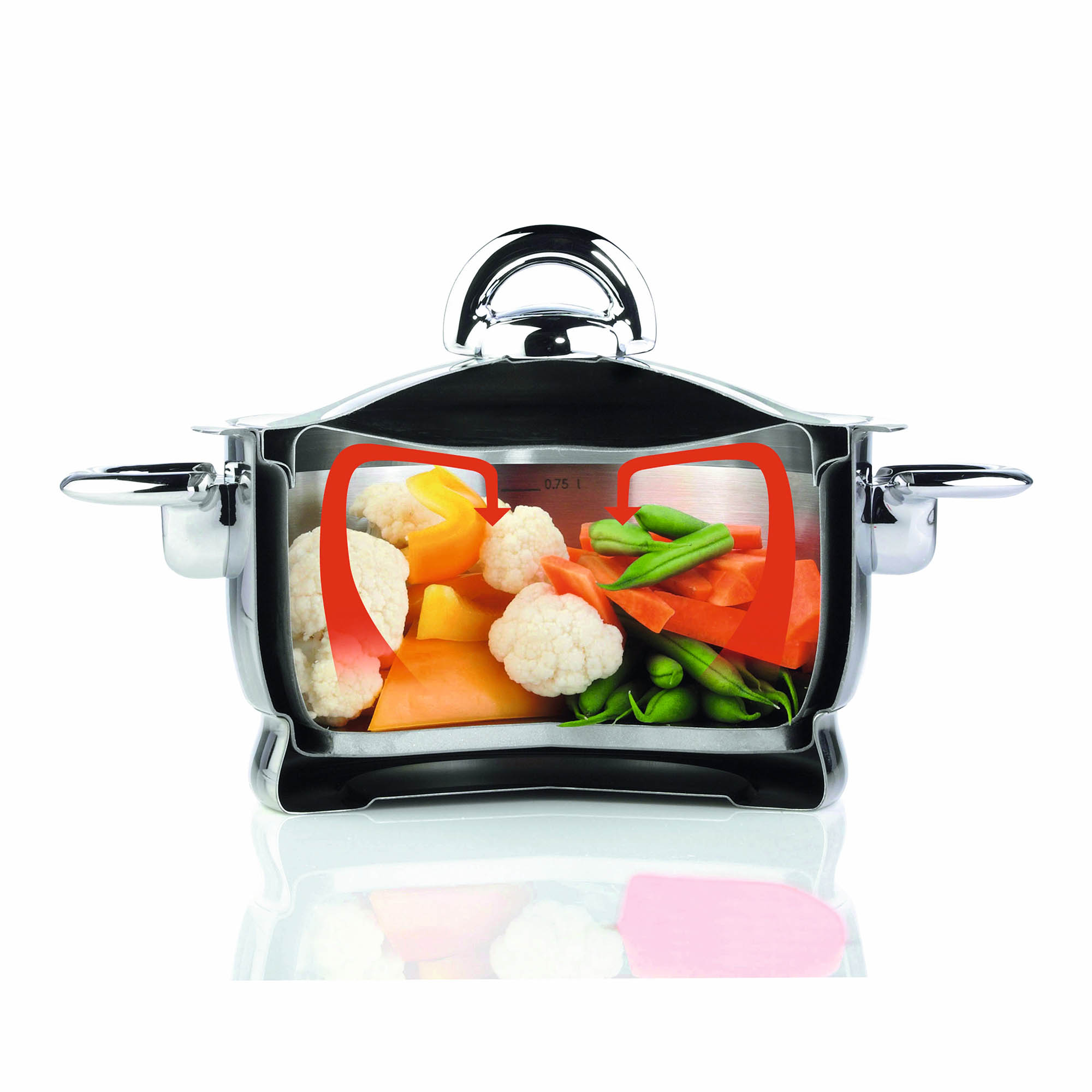 KUHN RIKON Thermal cooking pot set DUROTHERM PRO BLACK 1 litre + 2 litres + 3 litres